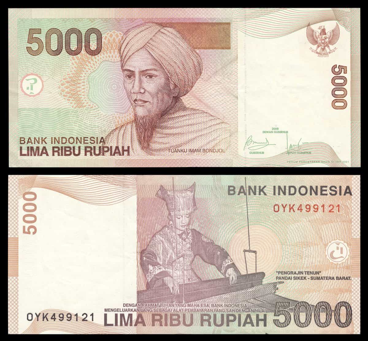 Ilustrasi dana otonomi dan anggaran pembangunan daerah.