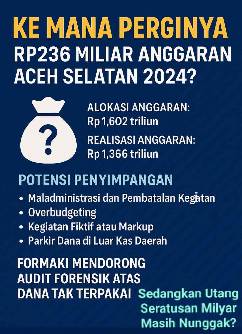 236 Milyar Sisa APBK Aceh Selatan 2024 Kemana Raibnya?