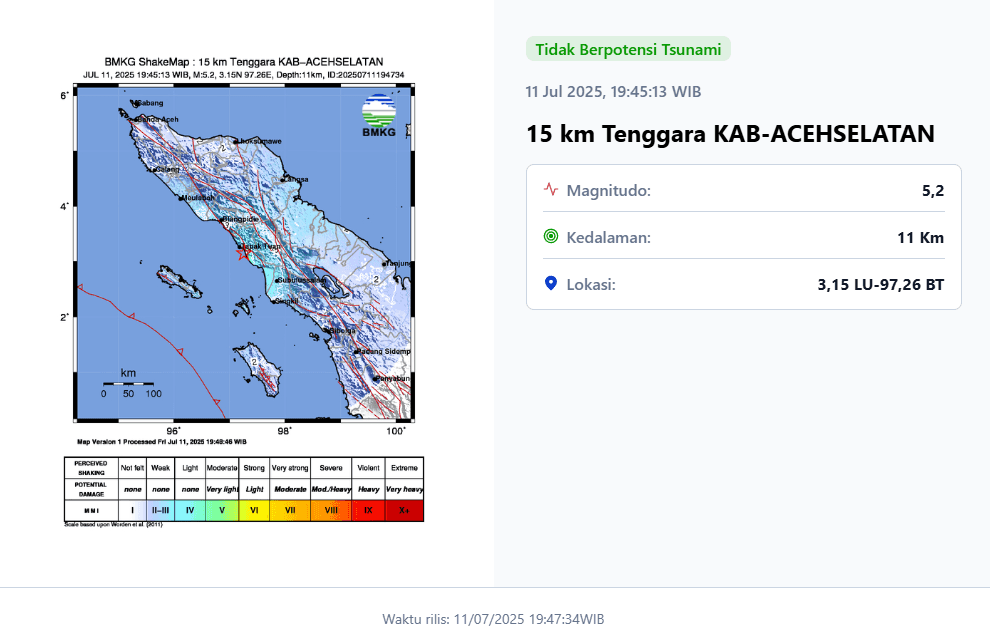 Gempa Magnitudo 5,2 Guncang Aceh Selatan, Getaran Terasa Hingga Tapak Tuan