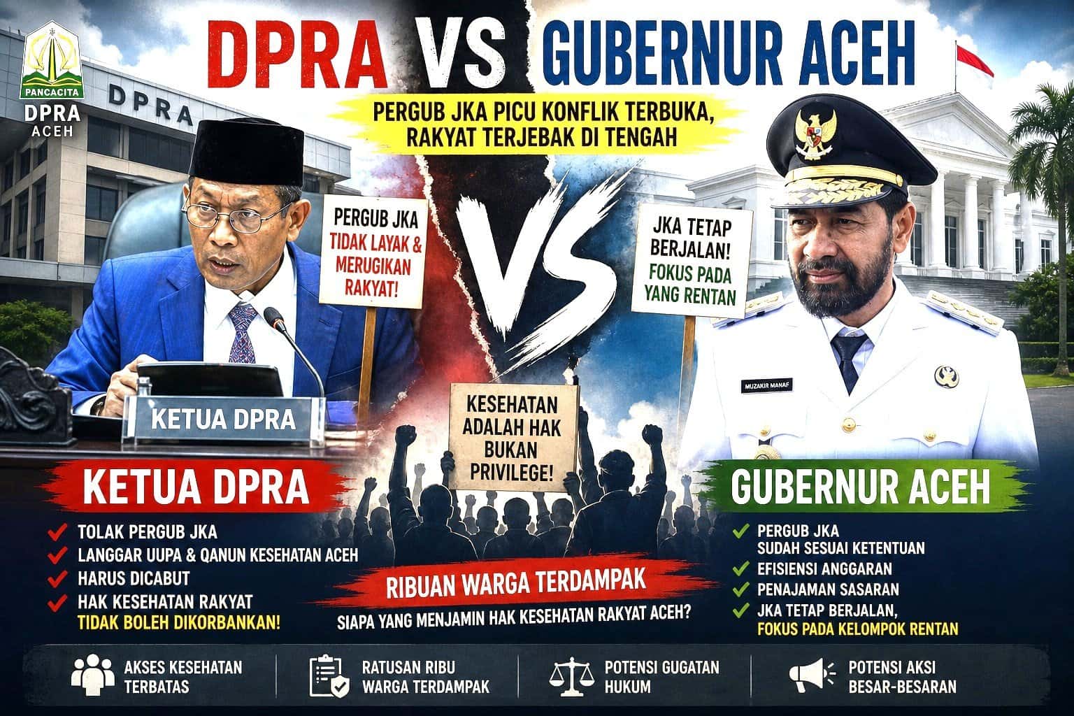 DPRA vs Gubernur Aceh: Pergub JKA Picu Konflik Terbuka, Rakyat Terjebak di Tengah