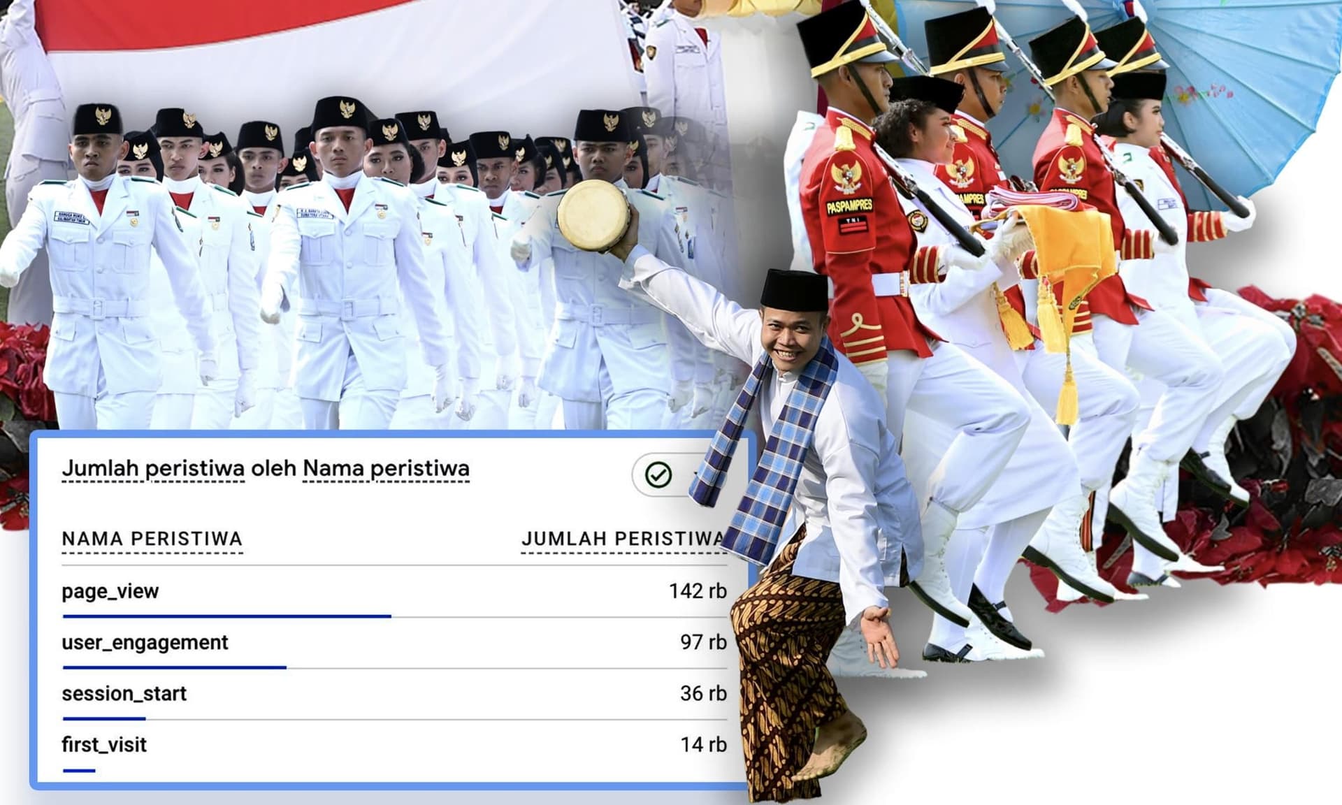 Seskab Teddy Wijaya: Antusiasme Masyarakat ke Istana Luar Biasa, Masih Ada Kesempatan Besok