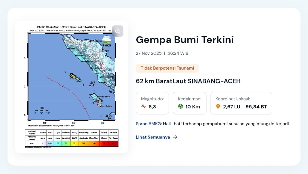 Gempa Kuat 6.3 SR Guncang Sinabang Siang Hari, Terasa Hingga Banda Aceh, Warga Berhamburan Keluar