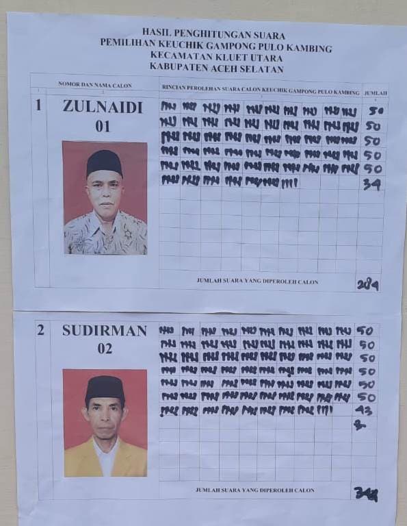 Gelombang Pilchiksung Aceh Selatan: Sudirman Menang di Pulo Kambing, Ungguli Petahana? / Pesaing