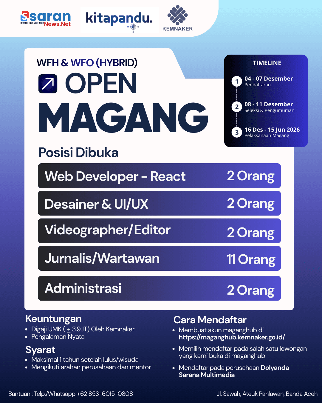 Sarannews Buka Magang Bergaji Kemnaker dengan Kuota 19 Peserta