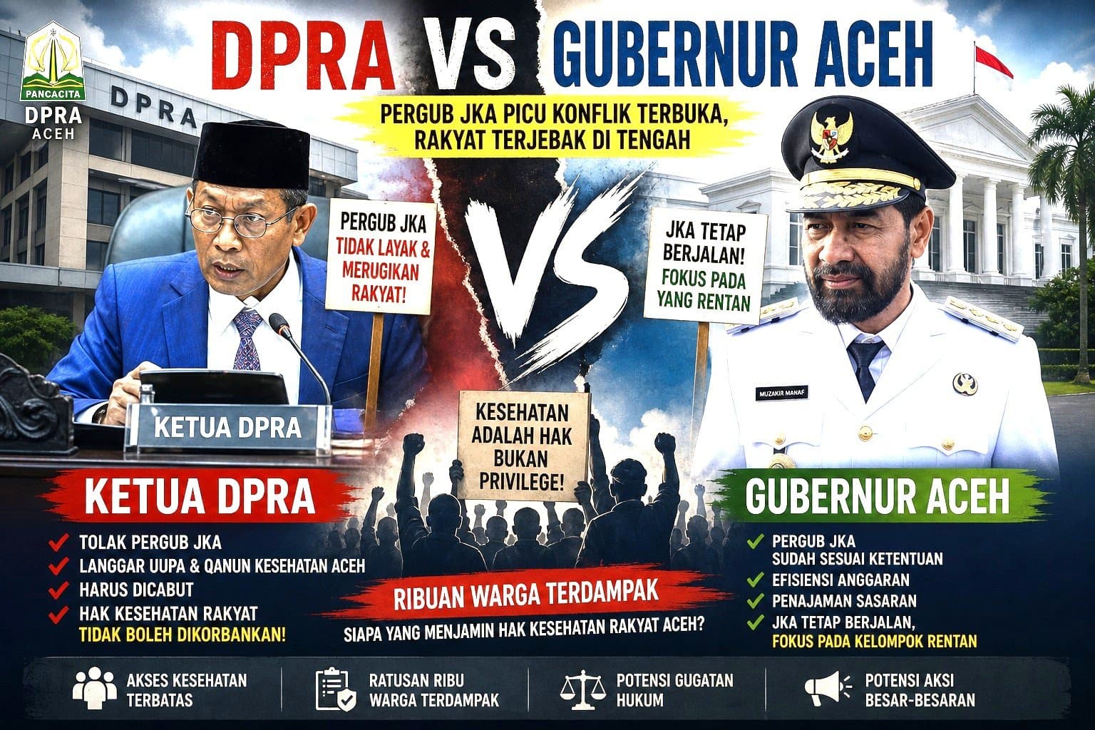 DPRA vs Gubernur Aceh: Pergub JKA Picu Konflik Terbuka, Rakyat Terjebak di Tengah