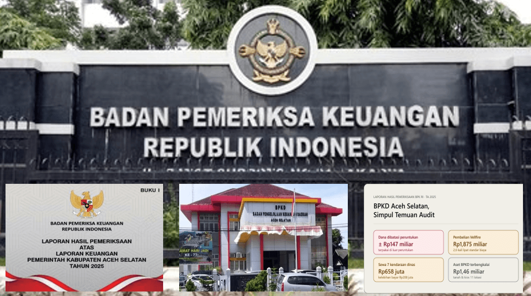 “Temuan BPK: Ratusan Miliar Dana Earmark digunakan di Luar Peruntukan hingga Pemborosan Belanja Mobil Mewah”