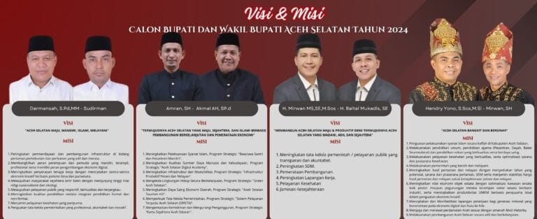 Menunggu Langkah H.Mirwan Mewujudkan Pertambangan Rakyat di Aceh Selatan 