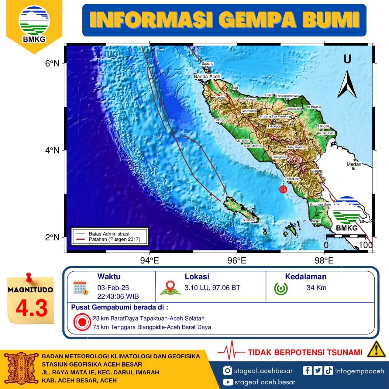 Gempa Berkekuatan 4,6 Magnitudo Kembali Guncang Aceh Selatan, Warga Di Himbau Untuk Tetap Waspada