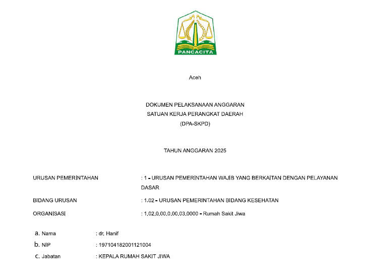 Rp136 Miliar Anggaran RSJ Aceh jadi Sorotan Publik, Dugaan Belanja Tak Prioritas dan Penyimpangan