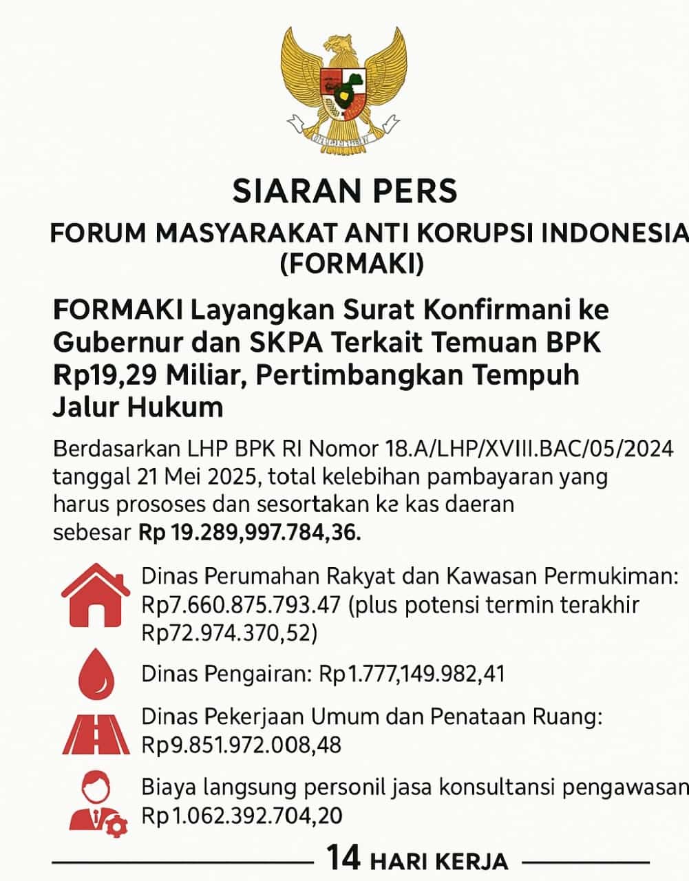 Temuan BPK Rp19,29 Miliar di Pemerintah Aceh, FORMAKI Desak Tindak Lanjut dan Siap Tempuh Jalur Hukum
