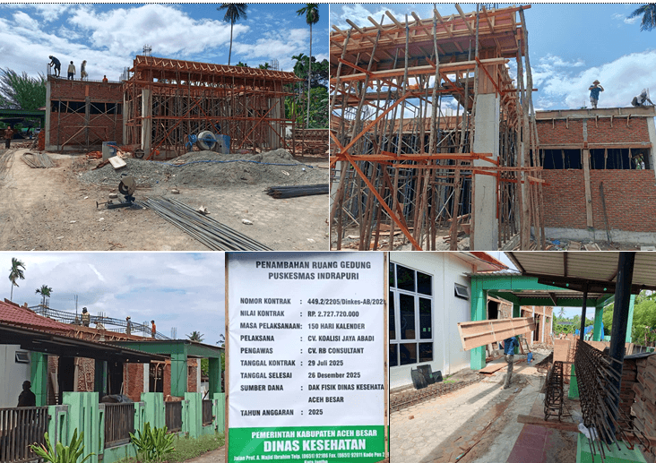 Proyek Puskesmas Indrapuri Disorot, FORMAKI Duga Praktik “Pinjam Bendera” dan Desak Audit Menyeluruh