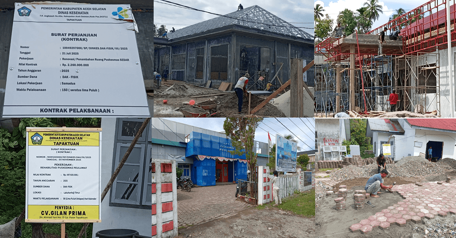 Kinerja Dinkes Aceh Selatan Bobrok, FORMAKI Desak Bupati dan DPRK Turun Tangan, Anomali Fatal dan Dugaan “Jual Beli Proyek”