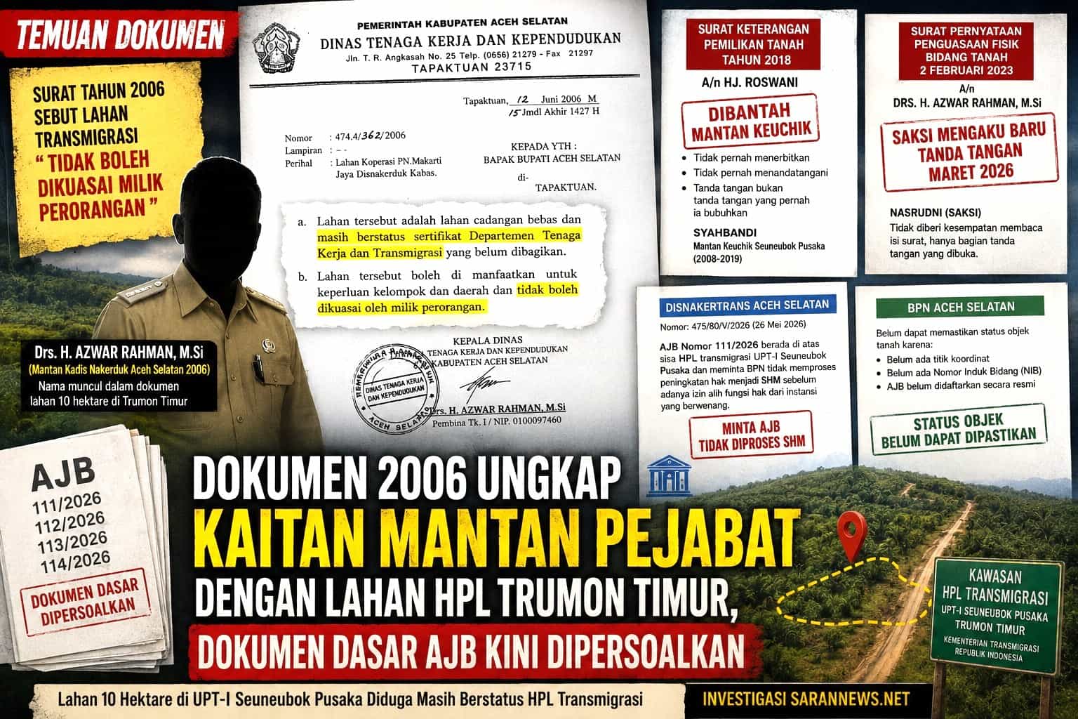 Ungkap Kaitan Mantan Pejabat dengan Lahan HPL Trumon Timur, Sebagian Dokumen Dasar AJB Kini Dipersoalkan