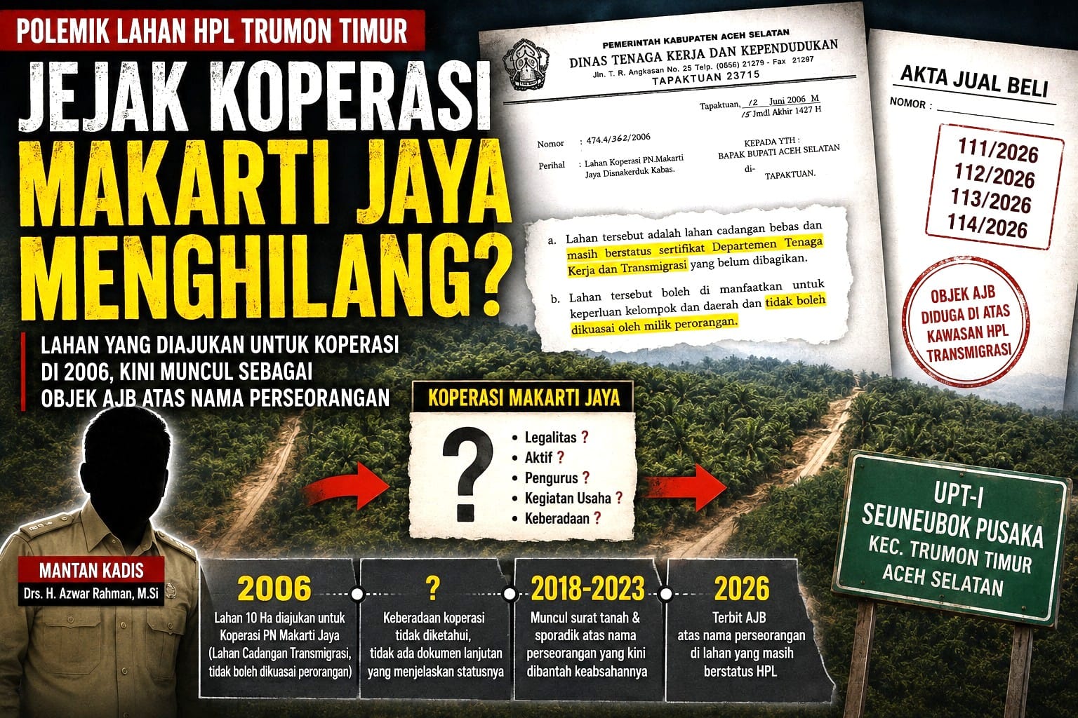 Jejak Koperasi Makarti Jaya Menghilang, Mata Rantai Penguasaan Lahan HPL Trumon Timur Dipertanyakan