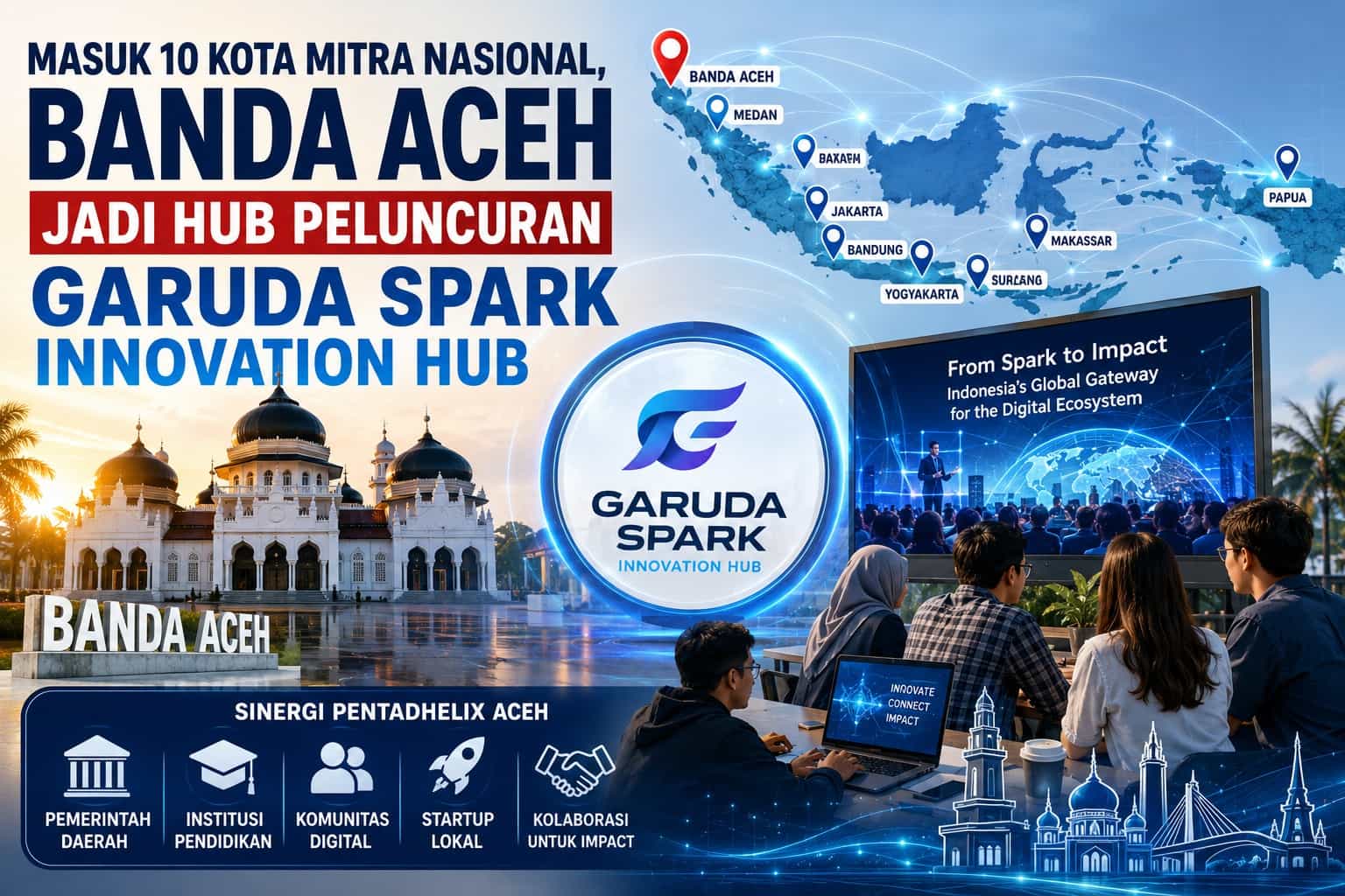 Masuk 10 Kota Mitra Nasional, Banda Aceh Jadi Hub Peluncuran Garuda Spark Innovation Hub