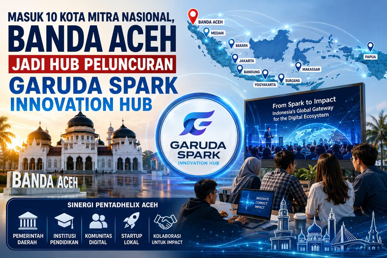 Masuk 10 Kota Mitra Nasional, Banda Aceh Jadi Hub Peluncuran Garuda Spark Innovation Hub