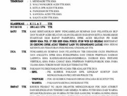 Pelantikan Bupati Aceh Selatan Dilaksanakan Pada Senin 17 Februari 2025