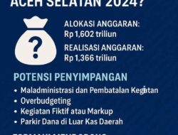 236 Milyar Sisa APBK Aceh Selatan 2024 Kemana Raibnya?