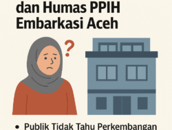 Minim Informasi Haji, Publik Pertanyakan Fungsi Media Center dan Humas PPIH Embarkasi Aceh