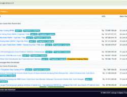 Masuk Setengah Tahun Anggaran, Dinas Kebudayaan dan Pariwisata Aceh Baru Umumkan Dua Paket Kegiatan di LPSE?