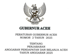 APBA 2025 Terlambat, Aceh Tercekik: Siapa yang Bertanggung Jawab?