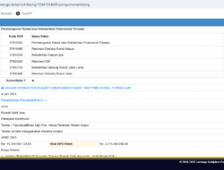 FORMAKI Soroti Anomali Rp12 Miliar dalam Tender Proyek RSJ Aceh