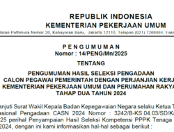 “Dipindah atau Dibuang: Nasib Buruh Kontrak Aceh di Balik Euforia Lulus Seleksi”