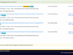 FORMAKI Soroti Pengadaan di RSUD Teungku Peukan, Ingatkan BPBJ dan BLUD Jaga Transparansi