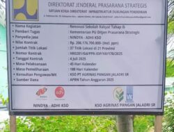 Formaki Soroti Kisruh Internal Pemkab dan Transparansi Proyek Sekolah Rakyat di Aceh Selatan