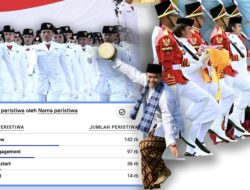 Seskab Teddy Wijaya: Antusiasme Masyarakat ke Istana Luar Biasa, Masih Ada Kesempatan Besok