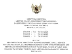 Pemerintah Resmi Tambah Cuti Bersama 18 Agustus 2025 untuk Rayakan HUT Ke-80 RI