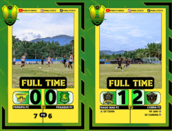 Dua Laga Dramatis di 16 Besar Piala Keuchik Malaka: Cobra FC & Persipa Paya Ateuk Lolos