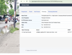 Warga Bisa Bernapas Lega, Pemko Banda Aceh Segera Tingkatkan Jalan Prof. A. Majid Ibrahim I Senilai Rp1,3 Miliar