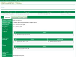 Digugat ke PTUN Akibat “Sikap Diam”, FORMAKI: Bupati Aceh Selatan Lakukan Maladministrasi dan Cederai Kepastian Hukum