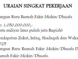 Pemkab Abdya Siap Bangun 10 Rumah Dhuafa, Sumber Dana Murni dari ZIS Ummat