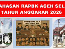 DPRK Aceh Selatan Kebut Pembahasan RAPBK 2026 Senilai Rp1,3 Triliun, Sabtu Ini Gelar Rapat Maraton