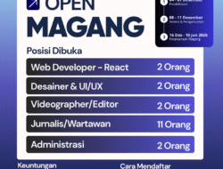 Sarannews Buka Magang Bergaji Kemnaker dengan Kuota 19 Peserta