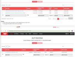 Bedah SiRUP 2026: Pemkab Gelontorkan Rp 3,2 Miliar untuk Makan Minum Santri, Jasa Akuntan RSUD YA Jadi Sorotan
