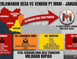 Proyek Website Desa Runtuh! Gelombang “Mosi Tidak Percaya” Meluas ke Samadua, Vendor Dikepung Tuntutan Empat Kecamatan