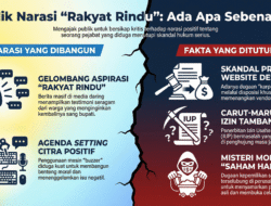 Di Balik Fenomena ‘Rindu Pemimpin’, Aspirasi Organik atau Mobilisasi Opini?