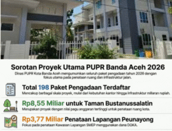 Kawal Anggaran 2026: Dinas PUPR Banda Aceh Siapkan Ratusan Paket Infrastruktur, Taman Bustanussalatin Jadi Sorotan Utama