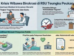 Wibawa Birokrasi di Ujung Tanduk RSU Teungku Peukan Kabupaten ABDYA