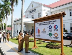 Soroti Anggaran Operasional Rp10 Miliar, Bagian Umum Setdako Banda Aceh Jadi Perhatian