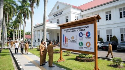 Soroti Anggaran Operasional Rp10 Miliar, Bagian Umum Setdako Banda Aceh Jadi Perhatian
