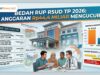 Bedah RUP RSUD Teungku Peukan 2026: Anggaran Rp44,4 Miliar Mengucur, Publik Tagih Komitmen Realisasi Tepat Waktu