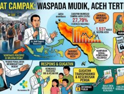 Menggugat Transparansi dan Keseriusan Pemda Menghadapi Darurat Campak di Aceh