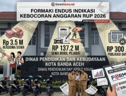 FORMAKI Endus Indikasi Kebocoran Anggaran Disdikbud Banda Aceh 2026: Dari Beasiswa Siluman hingga Sewa Mobil Pejabat Disorot